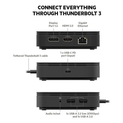 Belkin THUNDERBOLT 3 DOCK CORE Smart Hub in Black F4U110BT