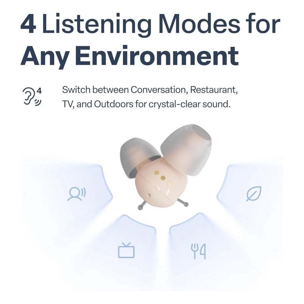 Audien Atom Pro 2 Rechargeable OTC Hearing Aids AP2RB006