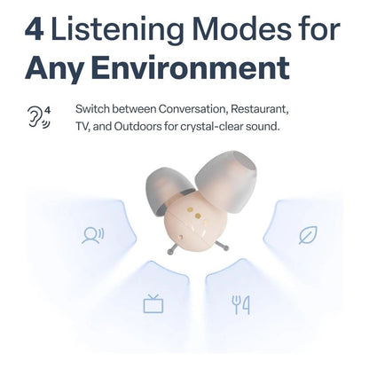 Audien Atom Pro 2 Rechargeable OTC Hearing Aids AP2RB006