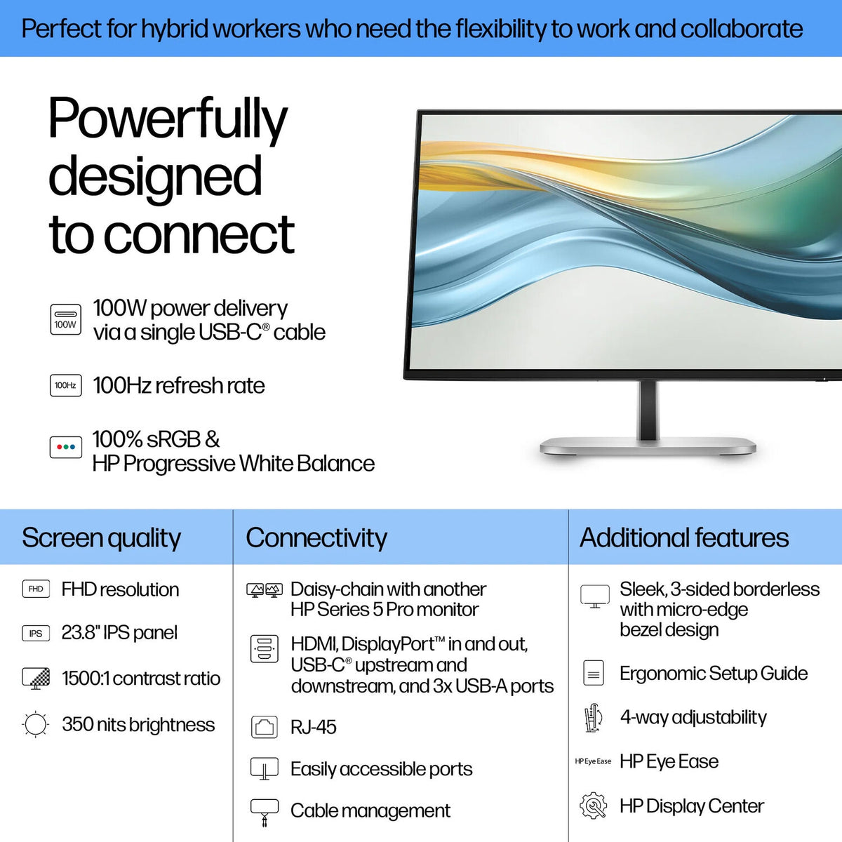 HP Series 5 Pro 524pu 23.8" Full HD 1920 x 1080 at 100 Hz 5ms HDMI | USB-C Monitor 9D9V7AA