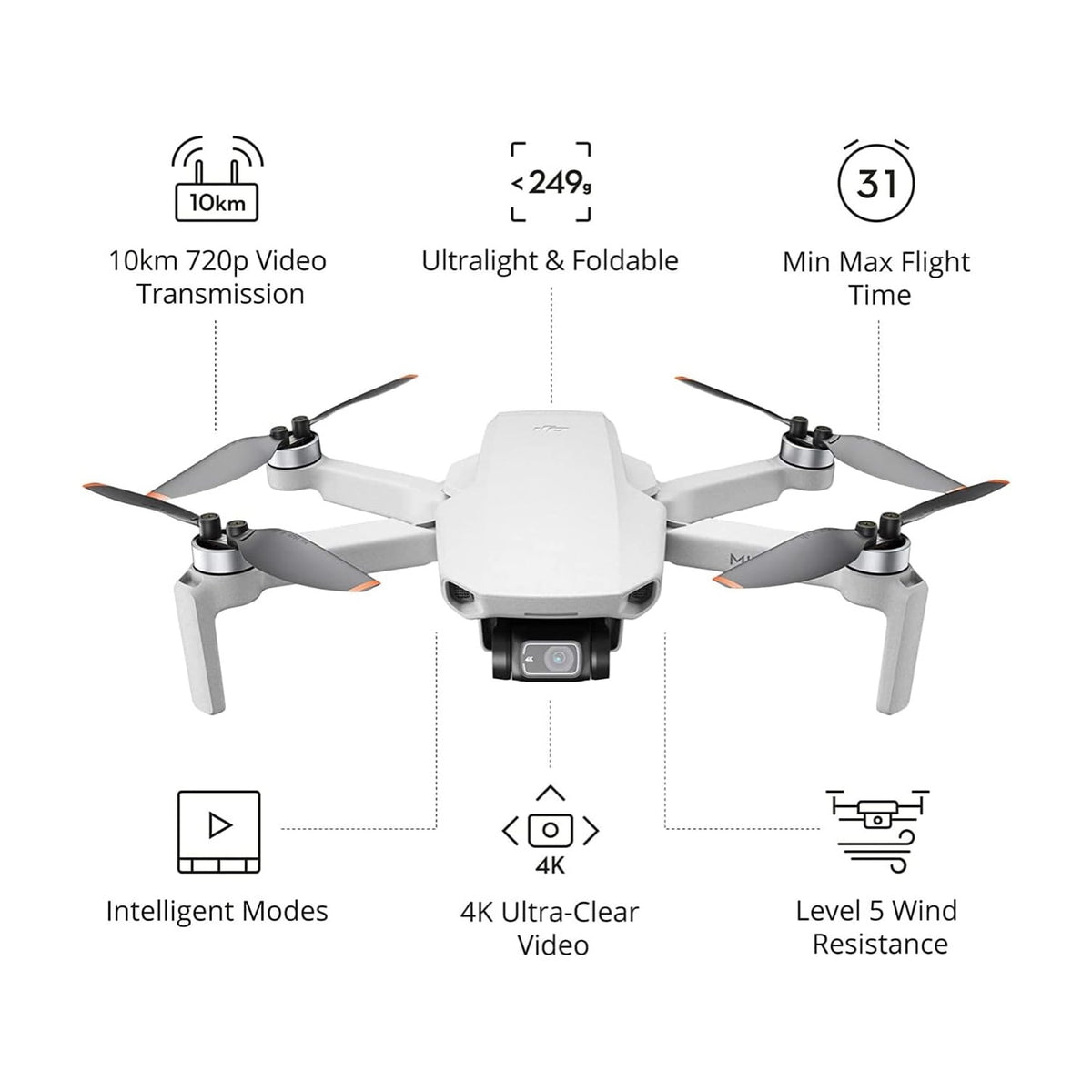 DJI Mini 2 – Ultralight and Foldable Drone Quadcopter, 3-Axis Gimbal with 4K Camera, 12MP Photo, 31 Mins Flight Time