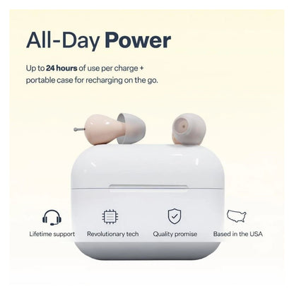 Audien Atom Pro 2 Rechargeable OTC Hearing Aids AP2RB006