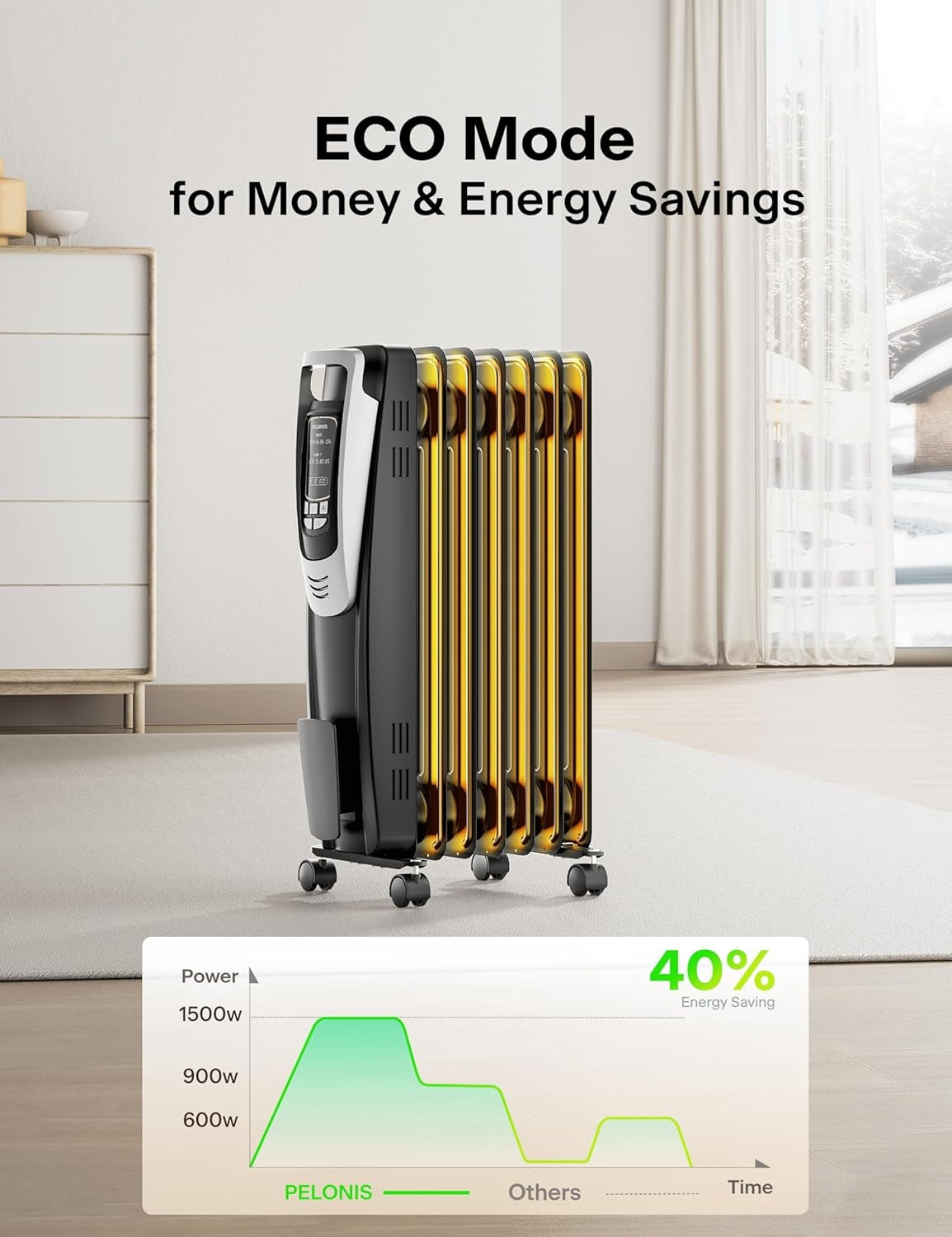 PELONIS 1500W Radiator Heater for Indoor Use, Large Room with Remote, Thermostat & LED Display NY1507-14A