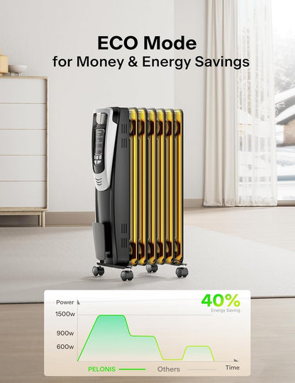 PELONIS 1500W Radiator Heater for Indoor Use, Large Room with Remote, Thermostat & LED Display NY1507-14A