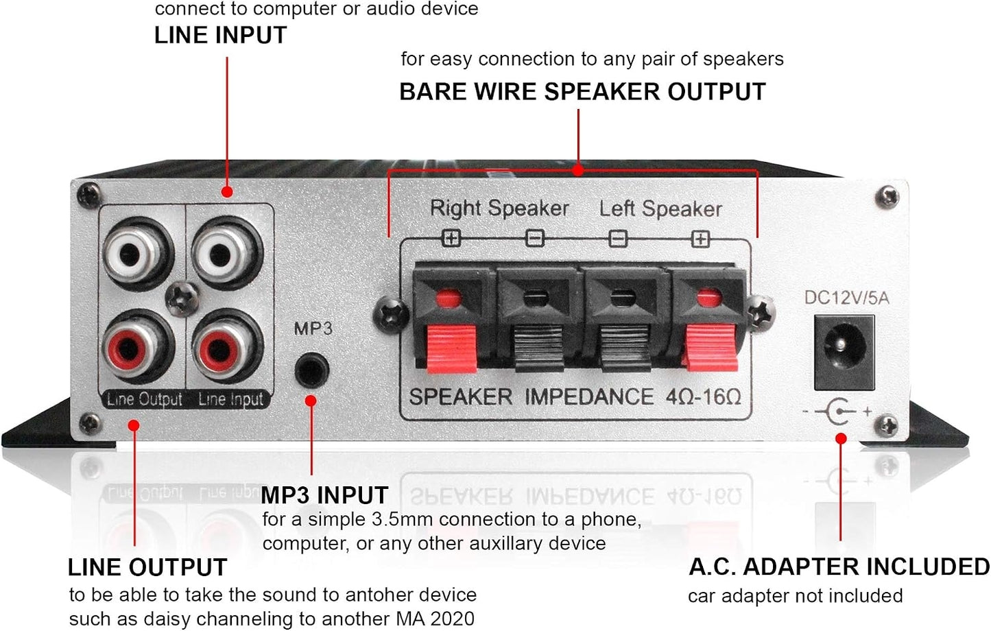 Technical Pro MA2020 Class-T Stereo Mini Amplifier with Power Supply, Headphone Output & Microphone, Silver