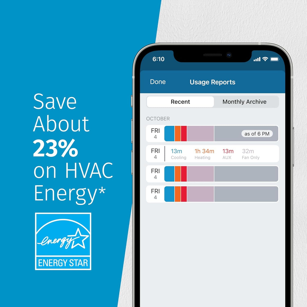 Sensi Lite ST25 Wi-Fi 7-Day Programmable Thermostat, Touchscreen Display, Data Privacy, C-Wire Not Required