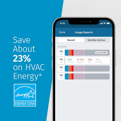 Sensi Lite ST25 Wi-Fi 7-Day Programmable Thermostat, Touchscreen Display, Data Privacy, C-Wire Not Required
