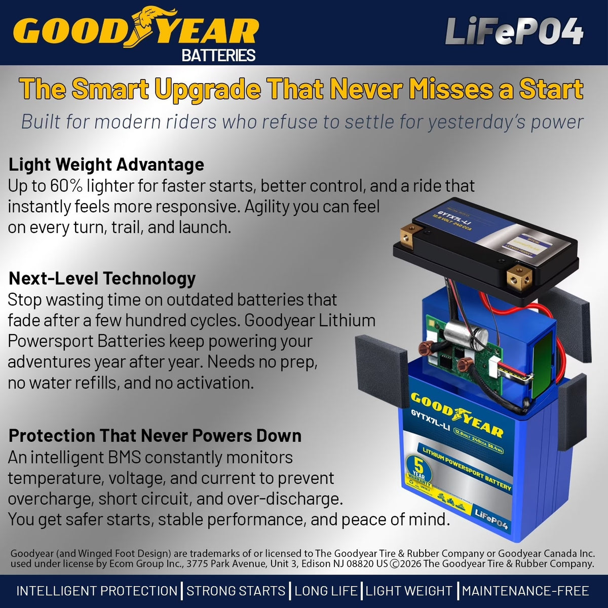 Goodyear GYTX5L-LI 12.8V 150CCA Lithium High Output Smart BMS Powersport Battery