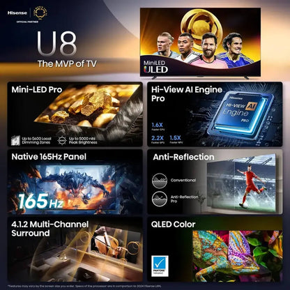 Hisense 75" Class U8 Series 4K Mini-LED QLED UHD Smart Google TV 75U8QG