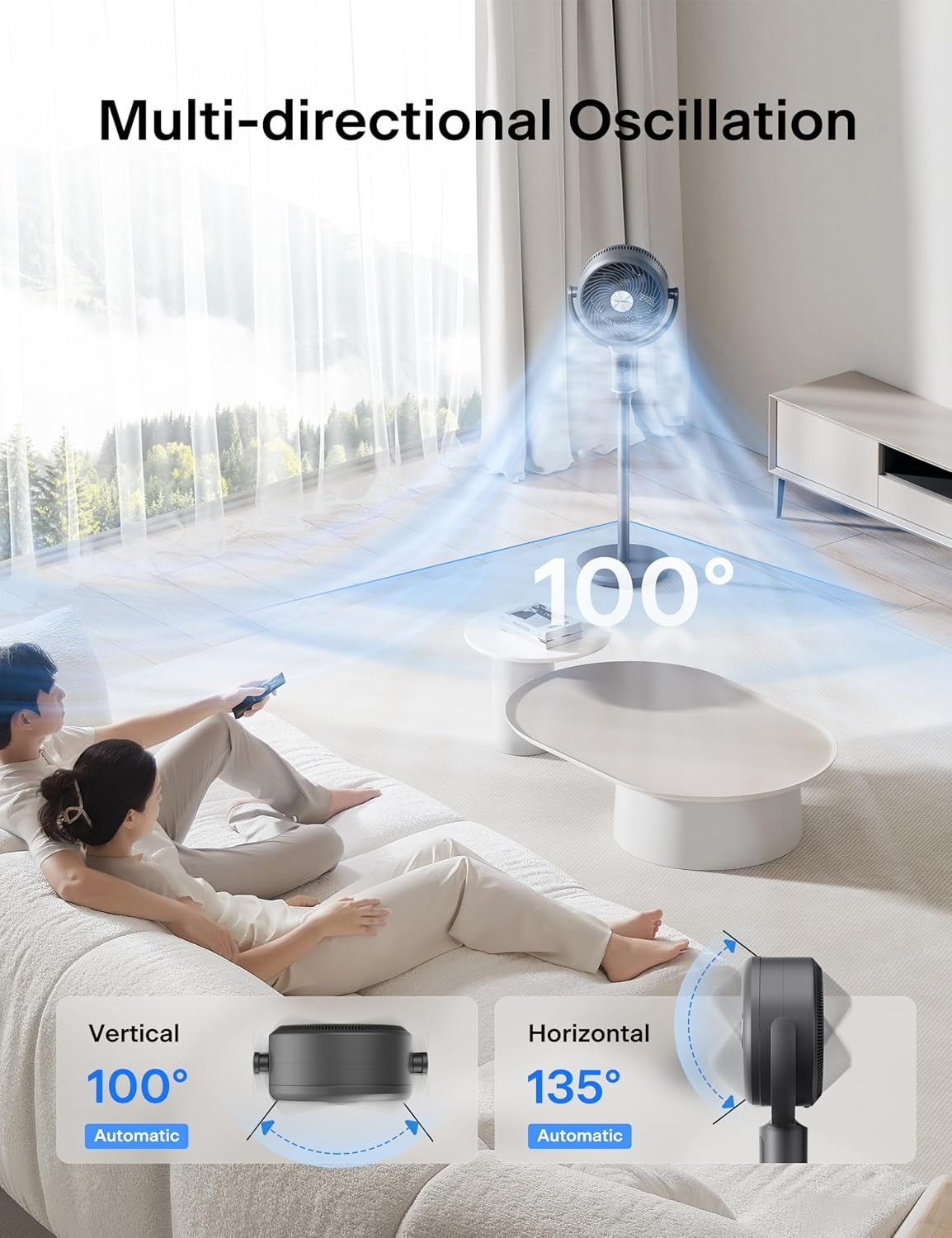 PELONIS AeroFan Pedestal Air Circulator for Bedroom - Oscillating Standing Fan with Remote Control, LED Display, 9 Speeds, 20dB PSFAS07D5ALG