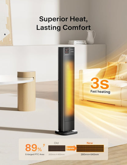 PELONIS 30” 1500W Ceramic Tower Space Heater with Adjustable Thermostat for Large Room PSHC30TD4BB
