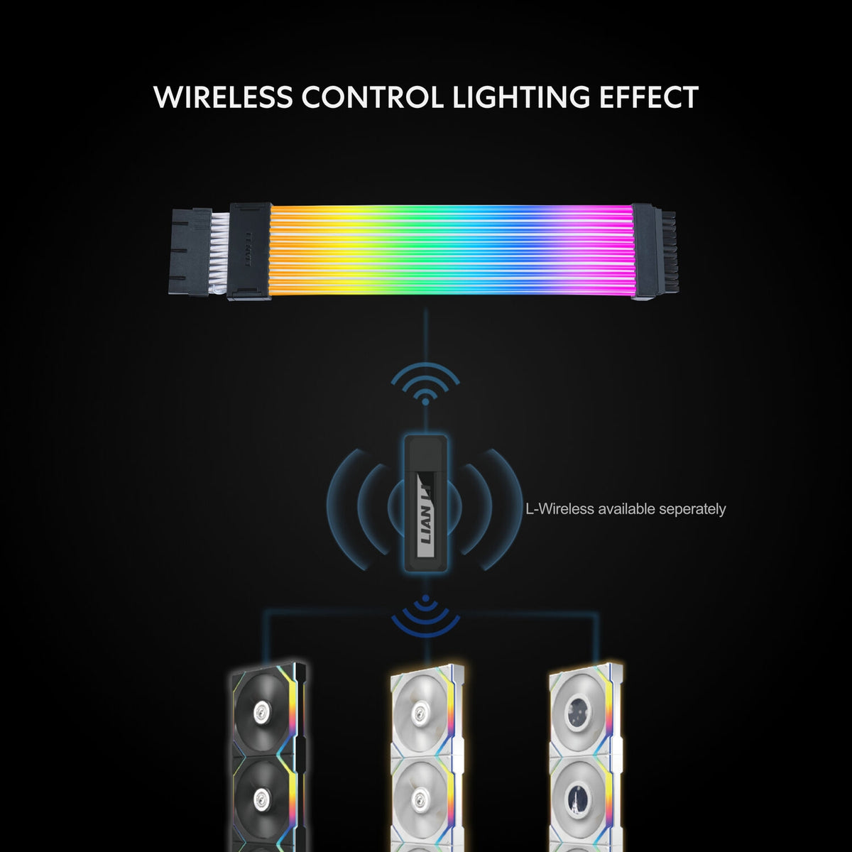 Lian Li Strimer Wireless 24-Pin ARGB Motherboard Extension Cable with L-Wireless Controller White PW24-1W-T