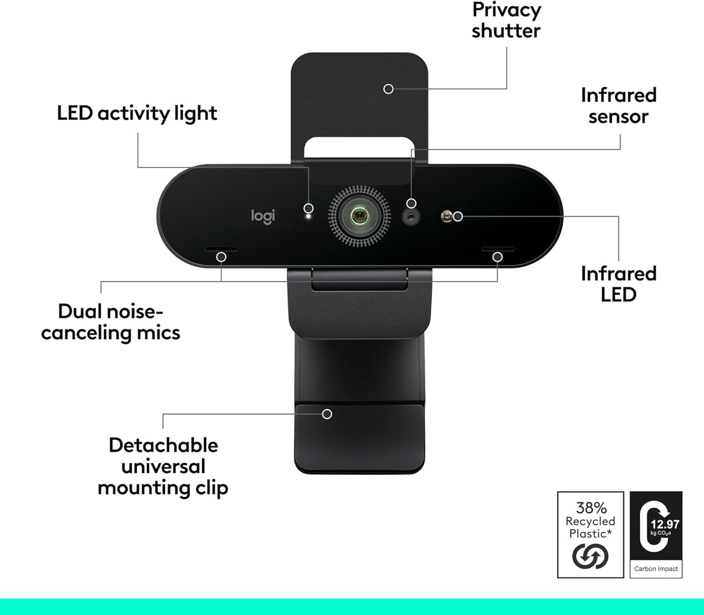 Logitech Brio Ultra 4K HD Webcam for Streaming and Meetings - Black 960-001419