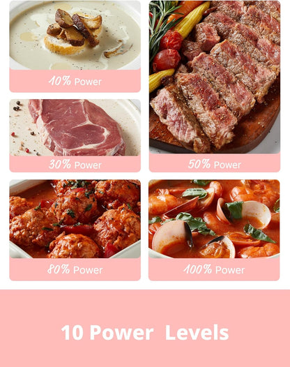 COMFEE Retro Microwave 0.7 Cu Ft 700 Watt with 11 power levels, Fast Multi-stage Cooking, Turntable Reset Function Kitchen Timer, CMO-C20M1WH