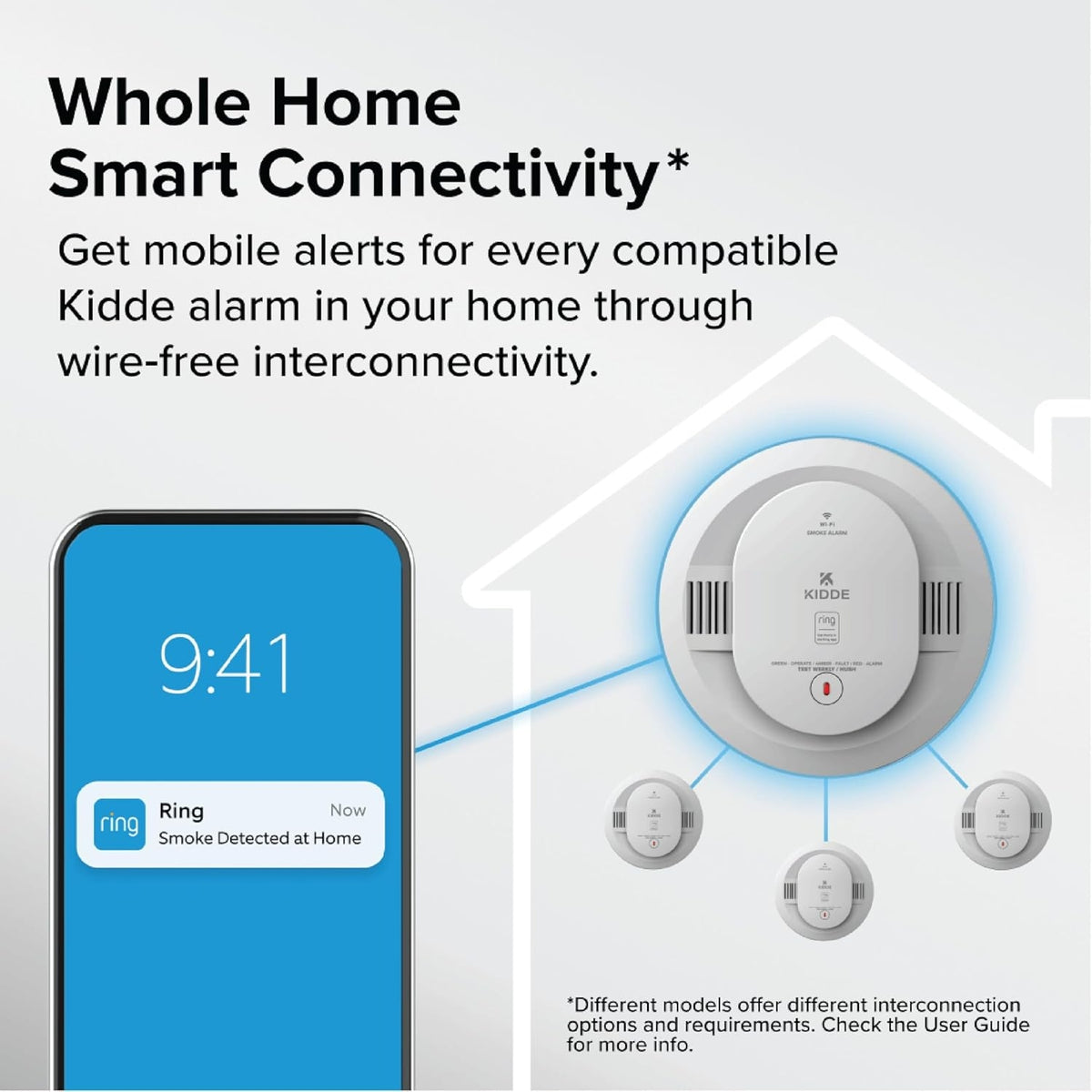 Kidde - Battery Powered Ring App Enabled Smart Smoke Detector, Voice Alerts, Wire-Free Interconnect Alarm RGSDR-RW