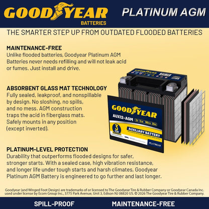 Goodyear AUX12-AGM BCI Group Size 401 12V 12 AH, 22RC, 200 CCA Platinum series Rechargeable AGM Maintenance Free Auxiliary Battery