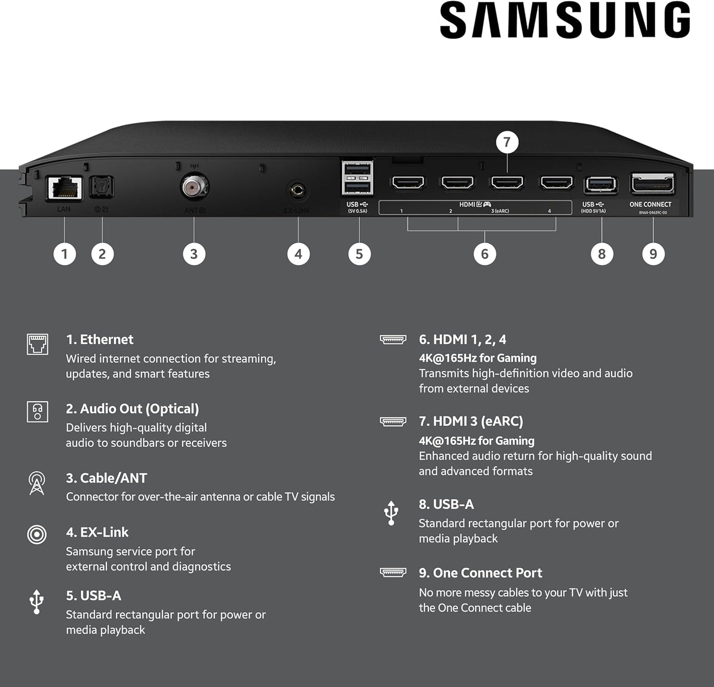 Samsung 65" Class OLED 4K S95FD OLED HDR Pro Vision AI Smart TV 2025 QN65S95FDF