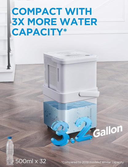 Midea Cube 3.17-Gallon 20 -Pint 2 -Speed 1500 Sq. Ft Dehumidifier Wi-Fi Connected ENERGY STAR Certified White MAD20S1QWT