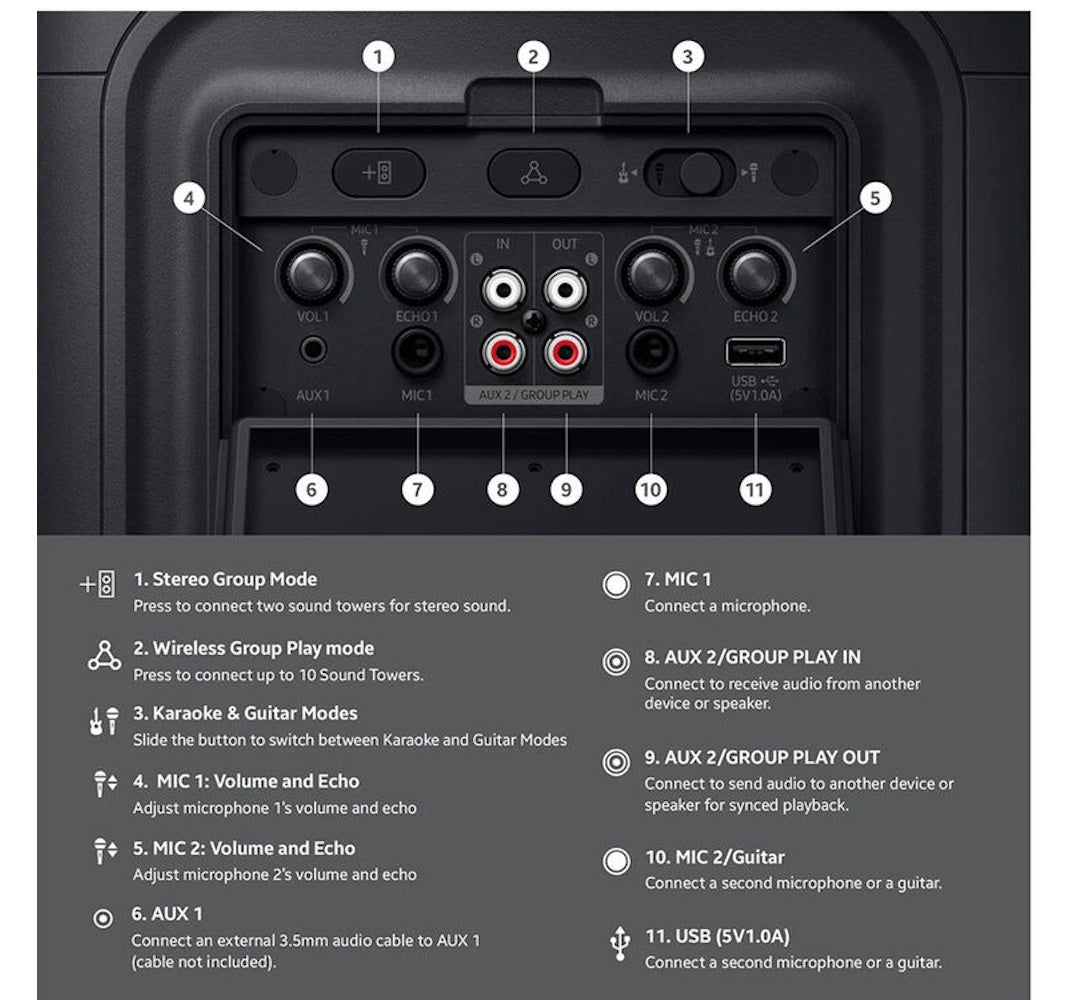 Samsung MX-ST40F/ZA Sound Tower 160W Portable Party Speaker with Built In Battery, Up to 12x Hrs of Battery Life, Up to 160W, Dynamic Party Lights+ & DJ Effects