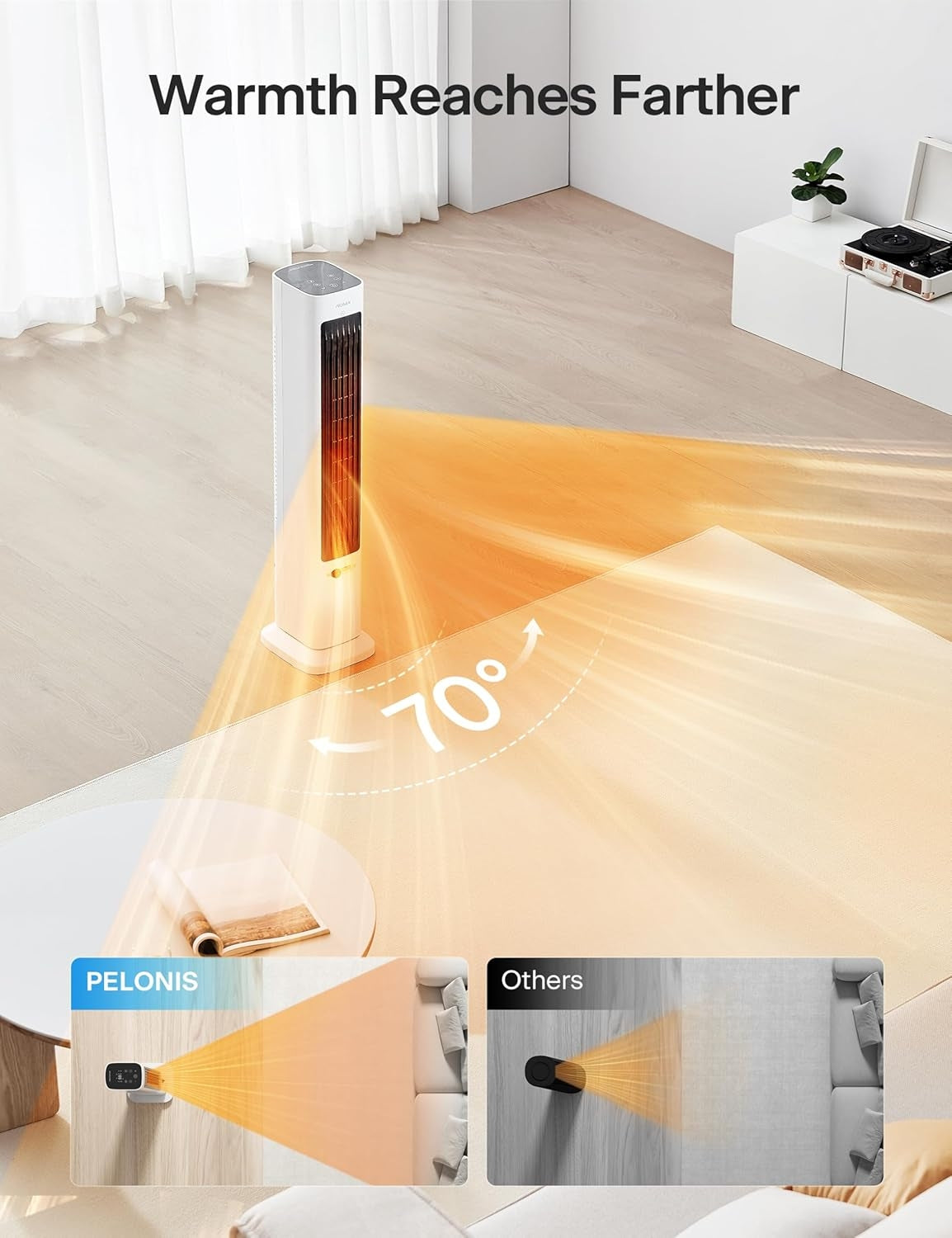 Pelonis FZ15RDBPW Oscillating Tower Fan & Heater Combo, Remote, 3 Fan & 2 Heater Speeds, White