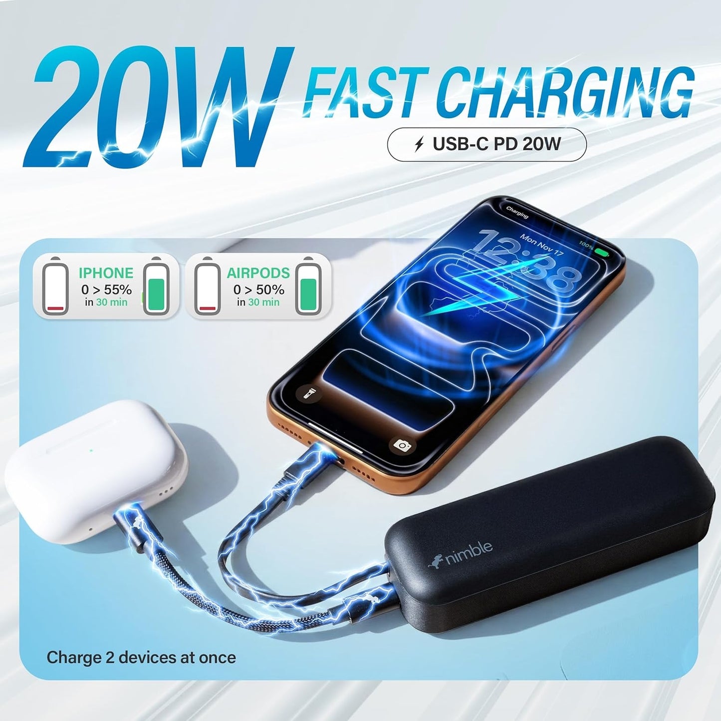 Nimble Wally Pro 20, 2-in-1 Portable Wall Charger + 5,000mAh Power Bank with Foldable Plug, Built-in USB-C Cable