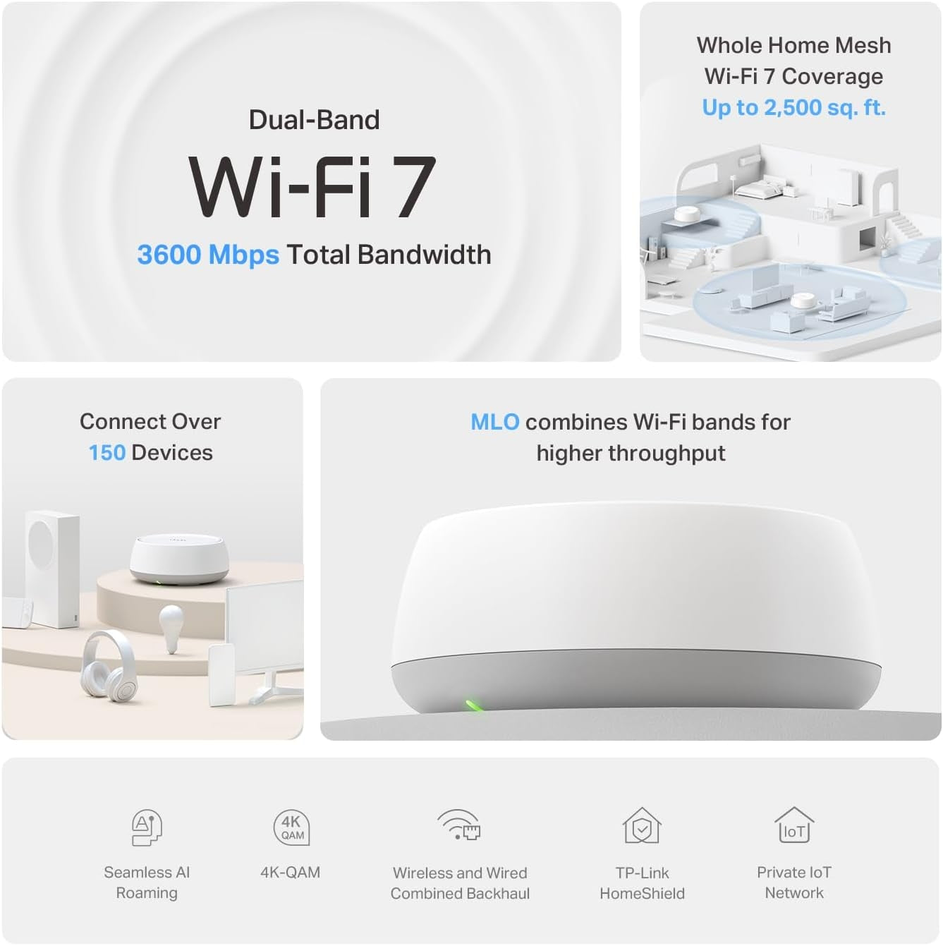 TP-Link Deco 7 BE23 Dual-Band BE3600 Wi-Fi 7 Mesh Wi-Fi Router 4-Stream 3.6 Gbps,160 Mhz