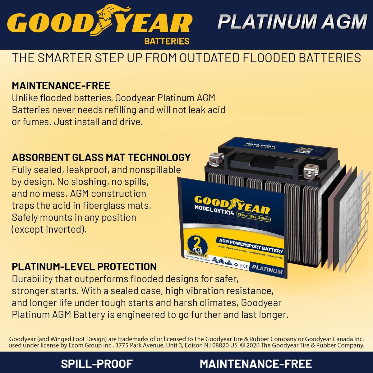 Goodyear GYTX14-12 Volt 16 AH, 210 CCA, Rechargeable High-Performance, Maintenance Free, SLA - AGM Battery for Motorcycle