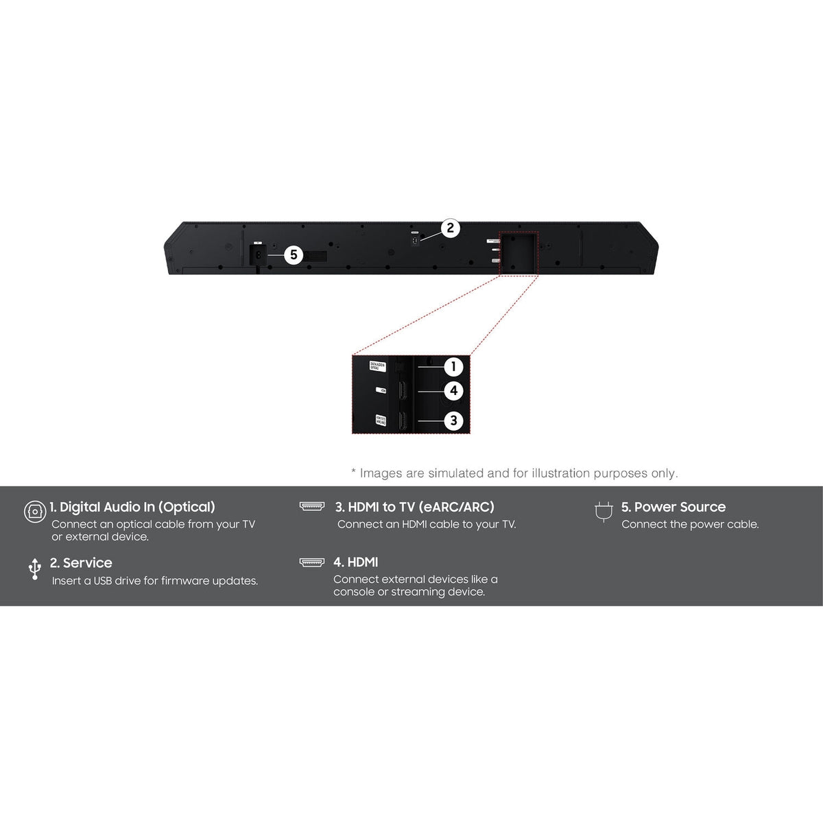 Samsung Q800H 5.1.2-Channel Dolby Atmos Soundbar System HW-Q800H/ZA