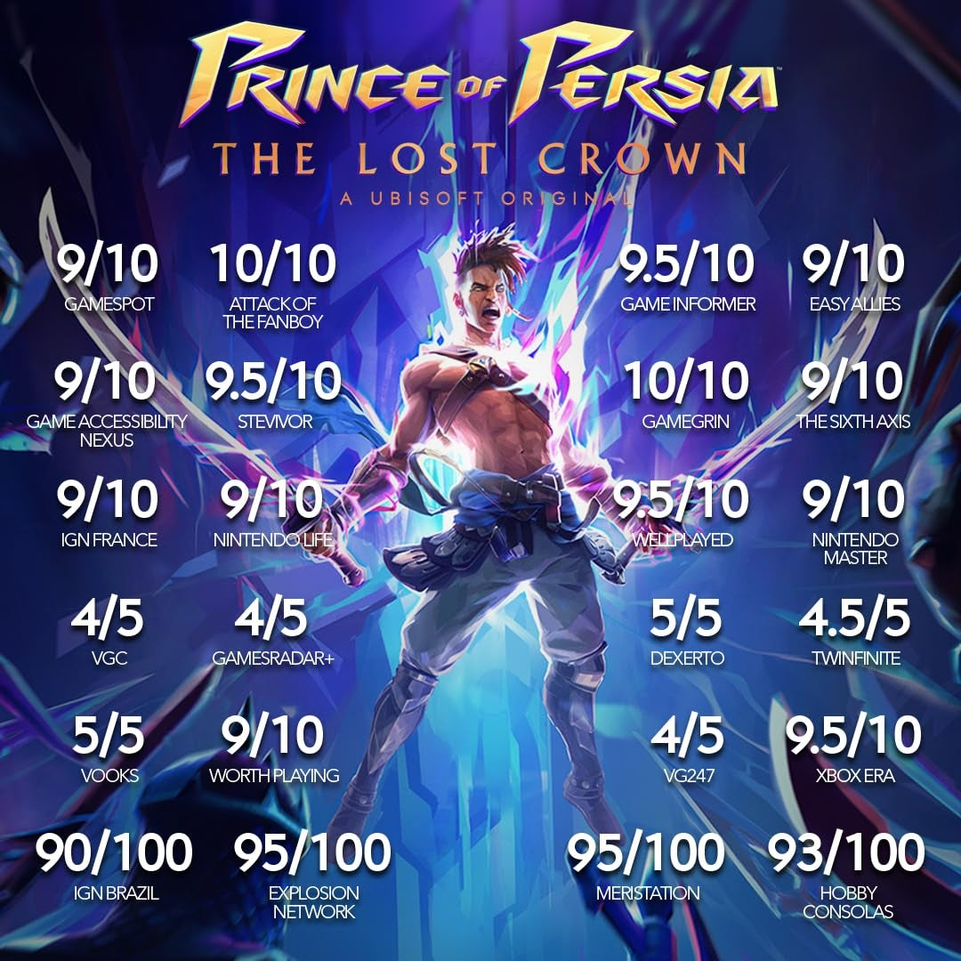 Prince of Persia: The Lost Crown - Standard Edition, Nintendo Switch