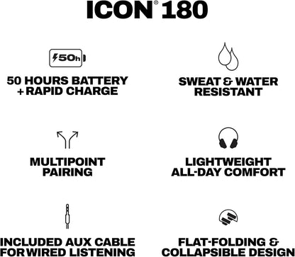 Skullcandy Icon 180 On-Ear Wireless Bluetooth Headphones S5IEW-T740 Black