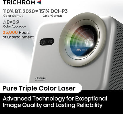 Hisense M2 Pro 1300-Lumen UHD 4K, 65” - 200”, Triple Laser Smart Projector M2PRO, Instant AI Auto-Focus, 1300 ANSI Lms, 25,000 hrs life