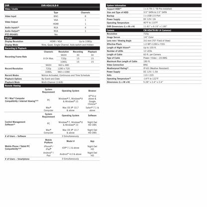 Night Owl 8-Channel 4-Camera 720p Security System with 1TB HDD DVR CL-HDA841-720