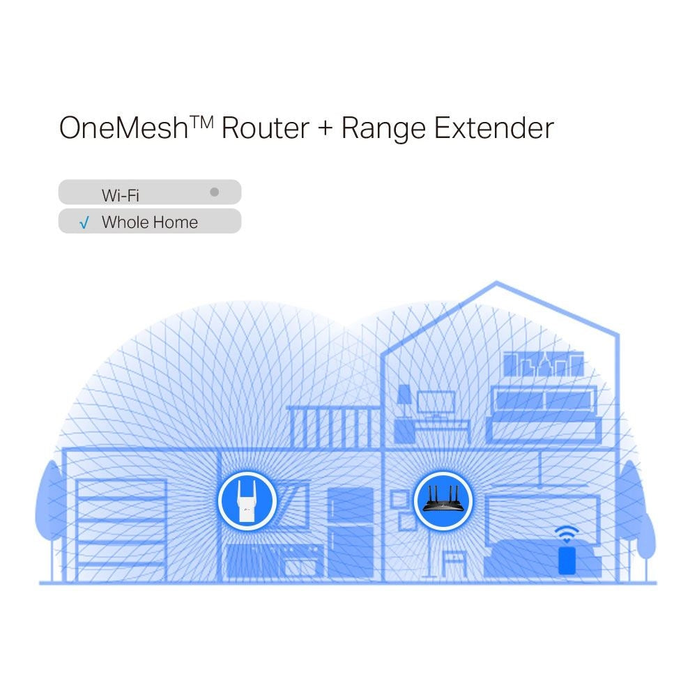 TP-Link AX3000 Dual-Band Wi-Fi 6 Range Extender RE705X White
