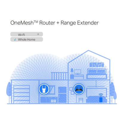 TP-Link AX3000 Dual-Band Wi-Fi 6 Range Extender RE705X White