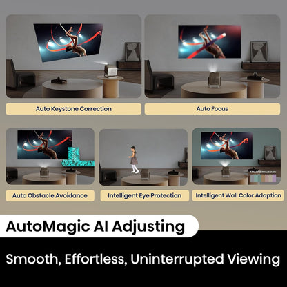 Hisense M2 Pro 1300-Lumen UHD 4K, 65” - 200”, Triple Laser Smart Projector M2PRO, Instant AI Auto-Focus, 1300 ANSI Lms, 25,000 hrs life