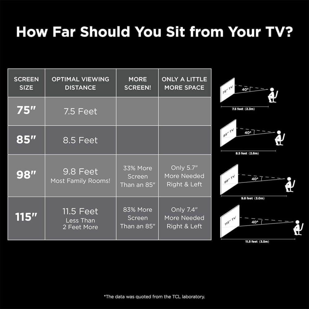 TCL - 98" Class QM7-Series 4K UHD HDR QD Mini LED Smart Google TV 98QM751G