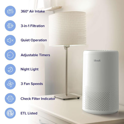 LEVOIT Air Purifiers for Home Allergies and Pets Hair, H13 True HEPA Air Purifier Filter