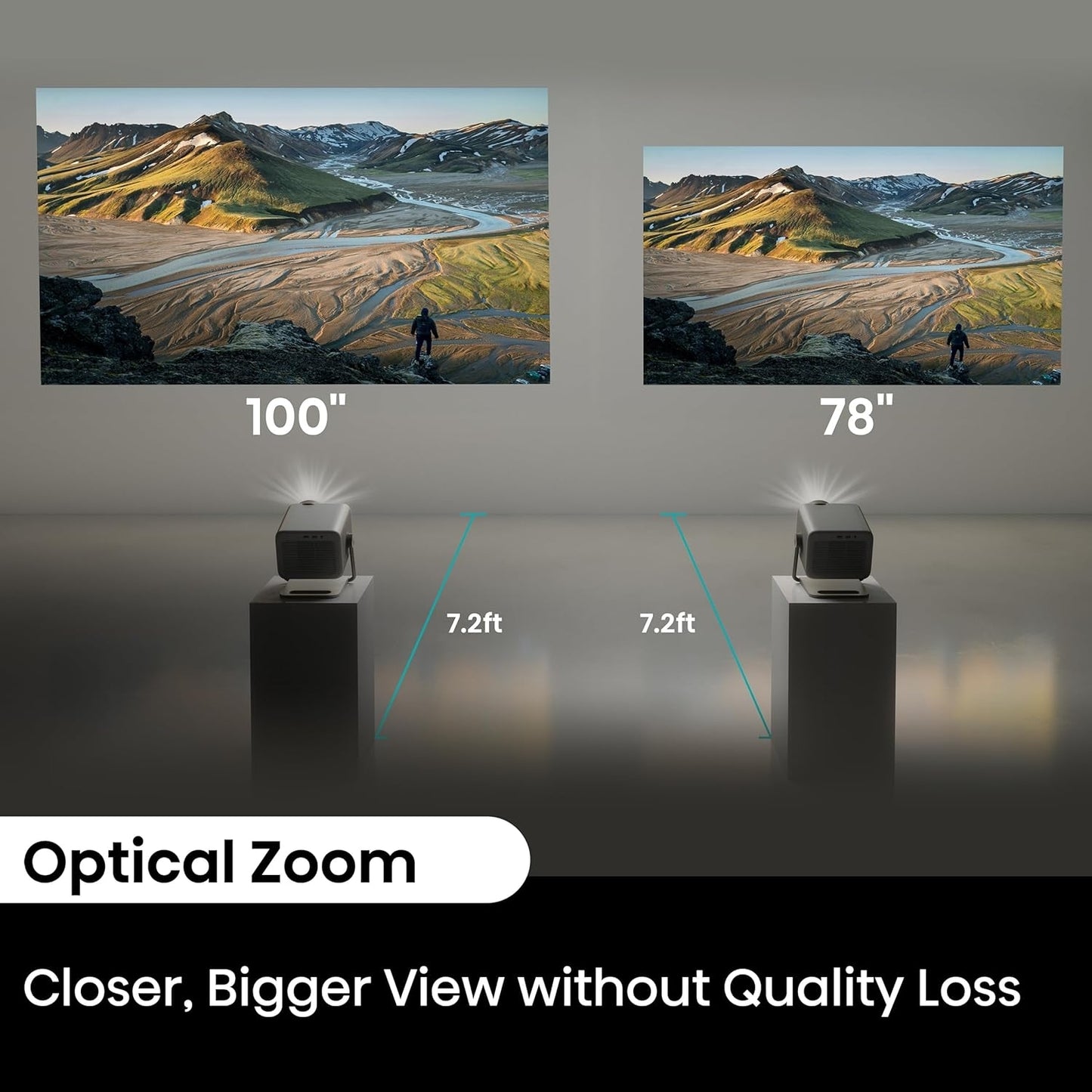 Hisense M2 Pro 1300-Lumen UHD 4K, 65” - 200”, Triple Laser Smart Projector M2PRO