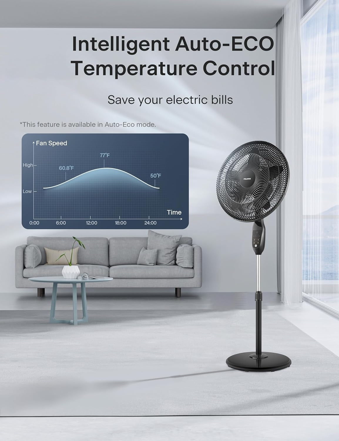 Pelonis PFS45A5BBB 18 inch 5-Blade Oscillating Fan, Adjustable Standing Pedestal Remote, LED Display, 5 Speed Setting and 7-Hour Timer Fan, Black