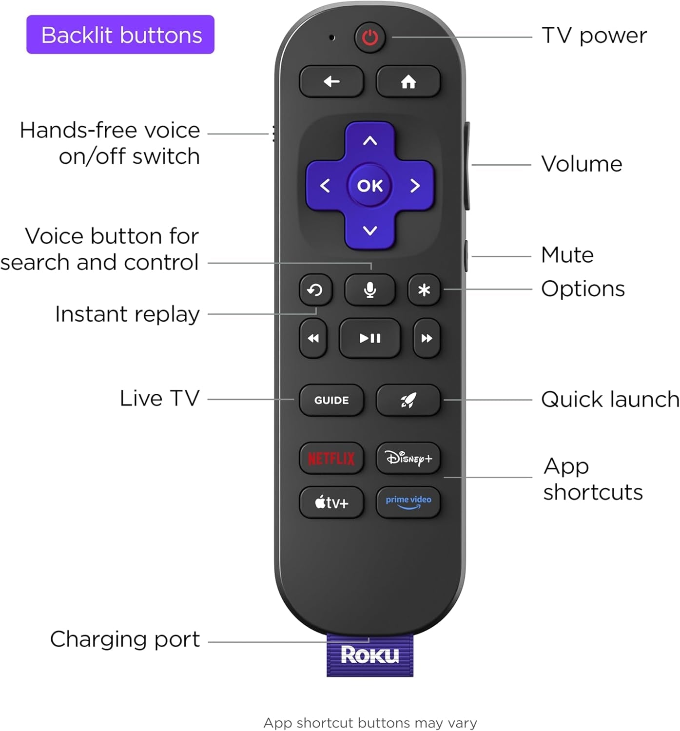 Roku - 55" Class Pro Series 4K QLED Mini-LED Smart RokuTV 55R8C5
