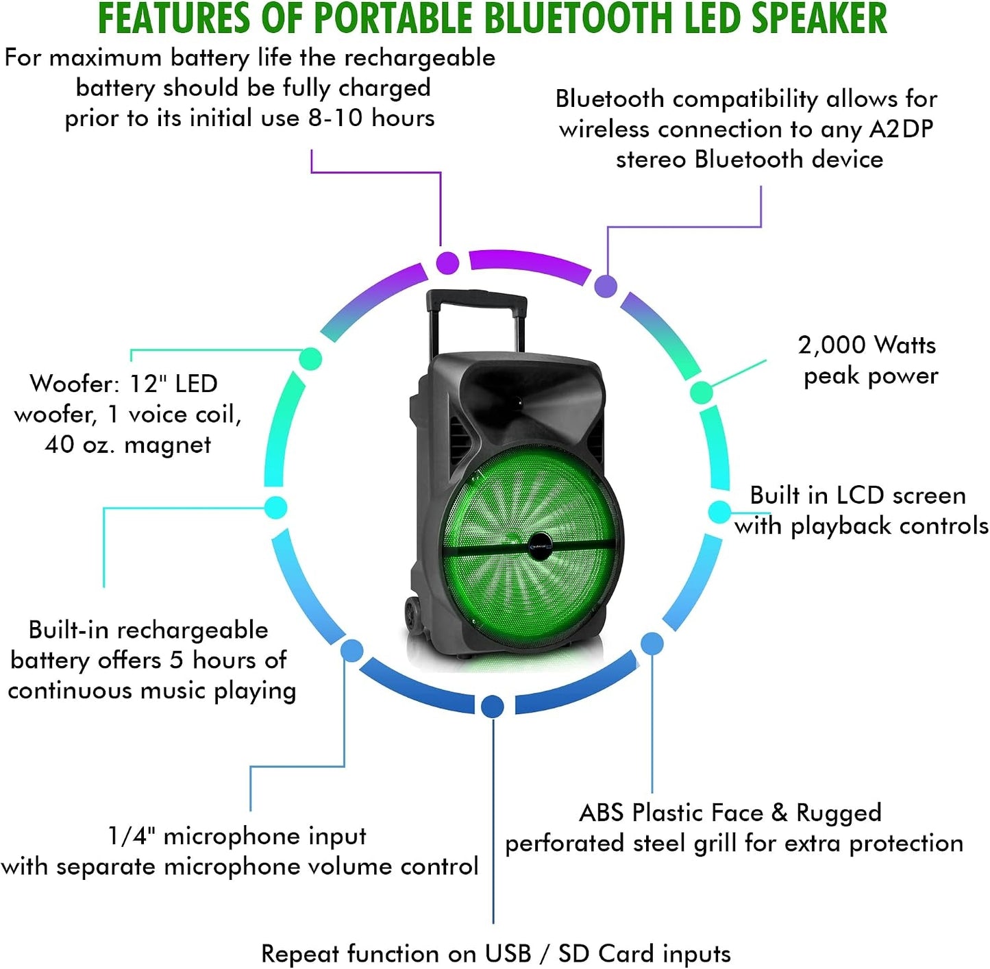 Technical Pro PB1402 12" Rechargeable Bluetooth LED Party Speaker, 2000W with USB