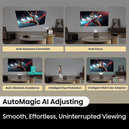 Hisense M2 Pro 1300-Lumen UHD 4K, 65” - 200”, Triple Laser Smart Projector M2PRO