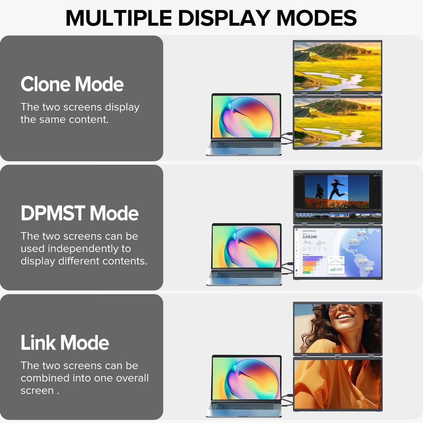 UPERFECT Dual Monitor 18.5" 1080p 100Hz 3ms Stacked Triple Monitor Folding Travel Monitor w/VESA M185F11