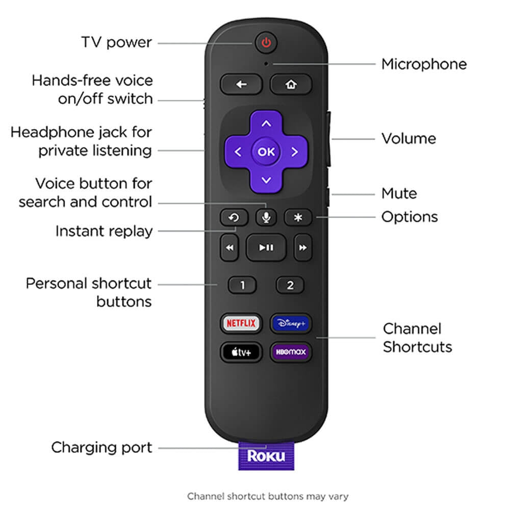 Roku 65" Class Plus Series QLED 4K Smart RokuTV 65R6A5R