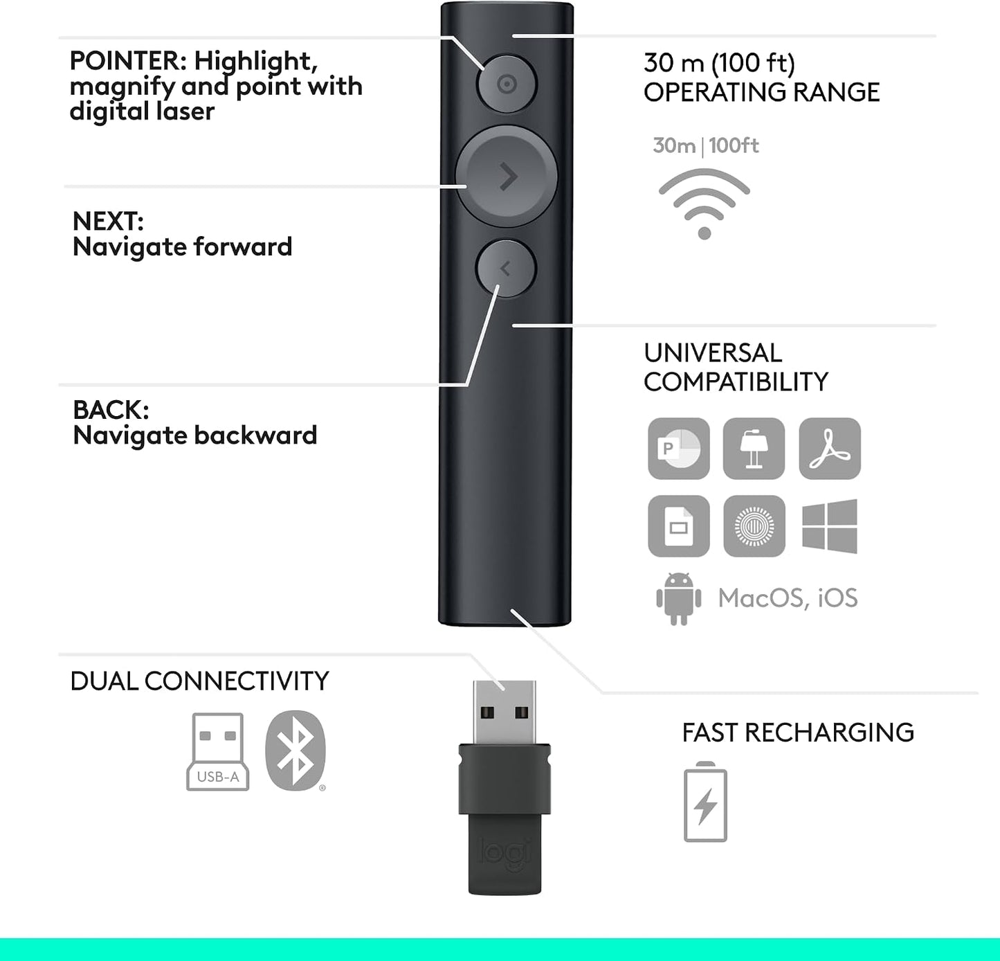 Logitech Spotlight Presentation Remote Universal Wireless, 30 m range Black 910-005749