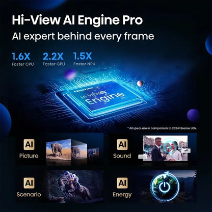 Hisense 55" Class U7 Series MiniLED QLED UHD 4K HDR Smart Google TV (2025) 55U75QG