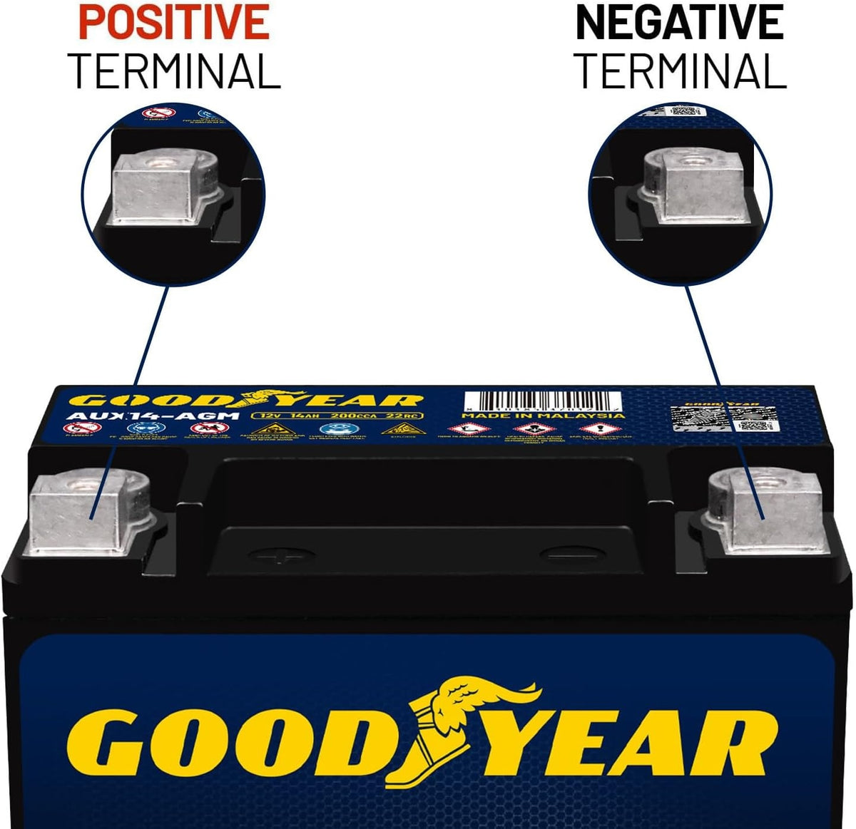 Goodyear AUX14-AGM BCI Group Size 400 12V 14 AH, 20RC, 200 CCA Platinum series Rechargeable AGM Maintenance Free Auxiliary Battery
