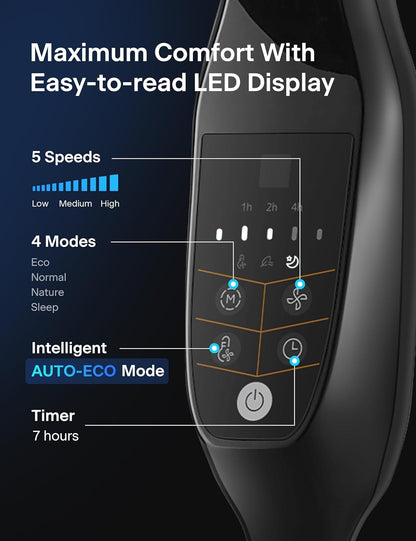 Pelonis PFS45A5BBB 18 inch 5-Blade Oscillating Fan, Adjustable Standing Pedestal Remote, LED Display, 5 Speed Setting and 7-Hour Timer Fan, Black