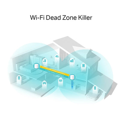 TP-Link Deco W3600 Home Mesh WiFi 6 System 2 Ports DualBand 2.4 GHz DECOW3600