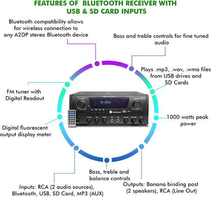 Technical Pro RXM7BT 1000W Home Receiver Bluetooth Amplifier Amp w/USB/SD/FM